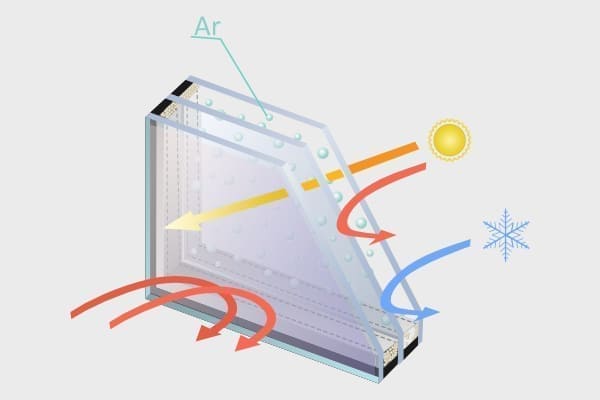 Grafik veranschaulicht die Funktion einer Wärmeschutzverglasung