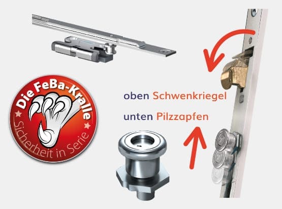 Basisschutz der FeBa Fenster mit FeBa Kralle, Pilzzapfen und Schließbleche.