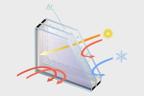 Grafik als Erklärung des U-Werts und der Wärmedämmung von Balkontüren aus Kunststoff.