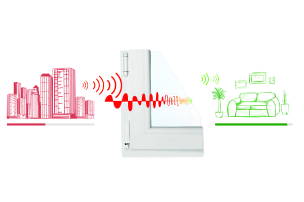 Funktionsgrafik für Schallschutzverglasung bei Balkontüren aus Kunststoff.