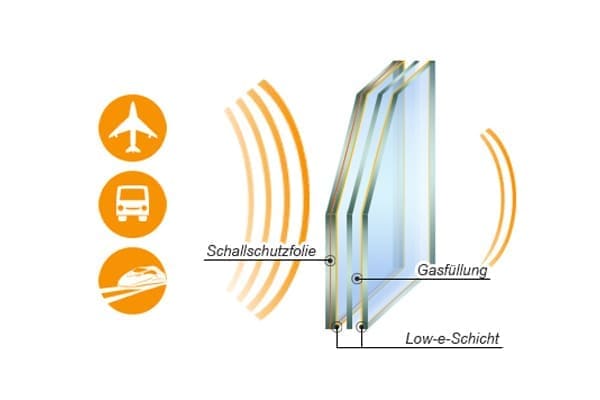 Kaufe 5/10 m Haus-Wetterstreifen, Gummi, Geräuschdämmung, Fenster