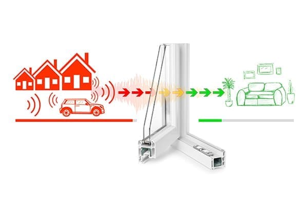 Skizze für ein Schallschutzfenster. Gezeigt wird eine Stadt mit Autos in rot außen und ein Wohnimmer mit Couch von innen in grün. Skizze für ein Schallschutzfenster. Gezeigt wird eine Stadt mit Autos in rot außen und ein Wohnimmer mit Couch von innen in grün.