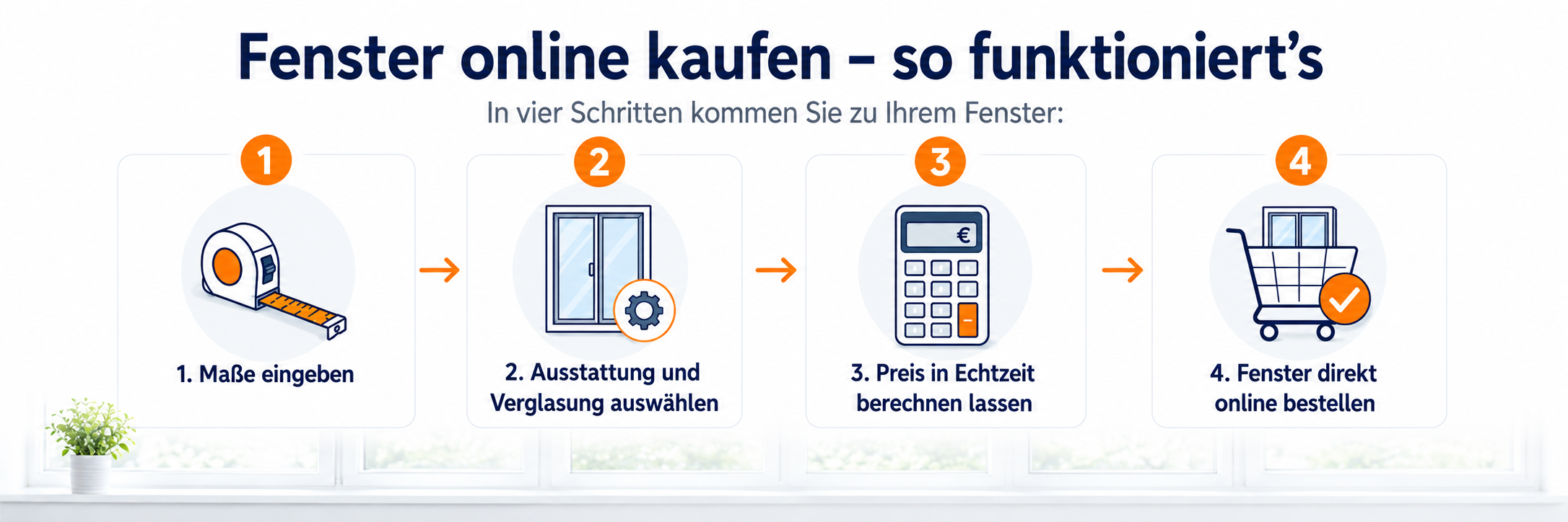 Fenster bestellen - in 4 Schritten